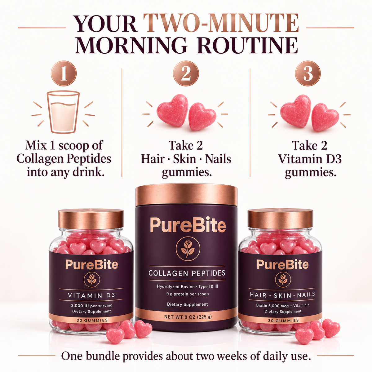 The PureBite™ Beauty Bundle